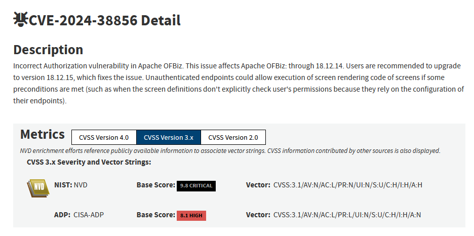Ofbiz CVE