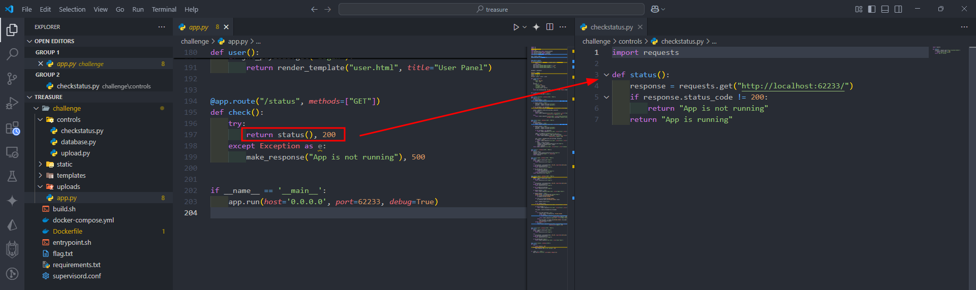 Source code analysis