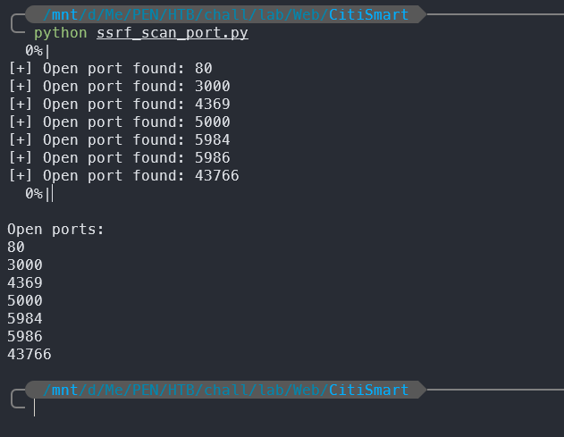 SSRF Scan Port Output
