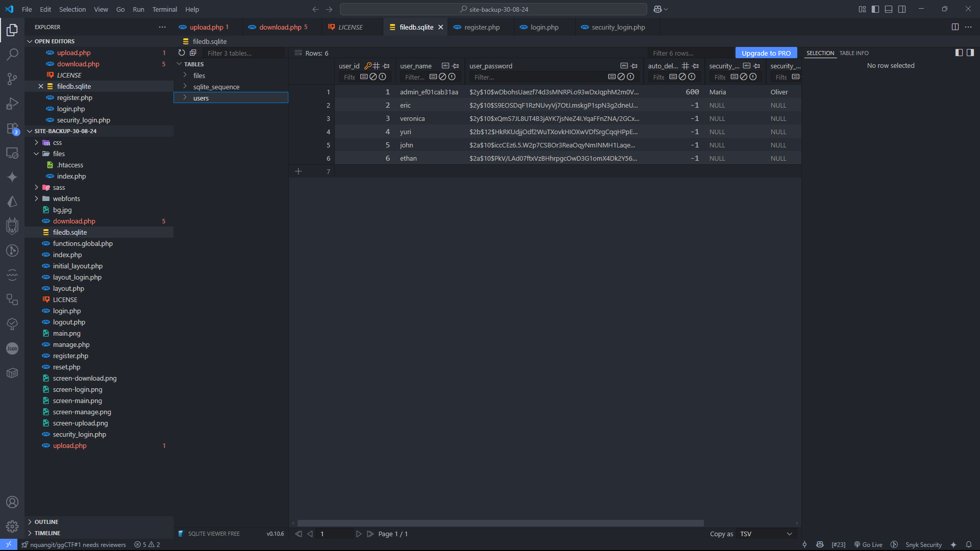 Backup of the Source code